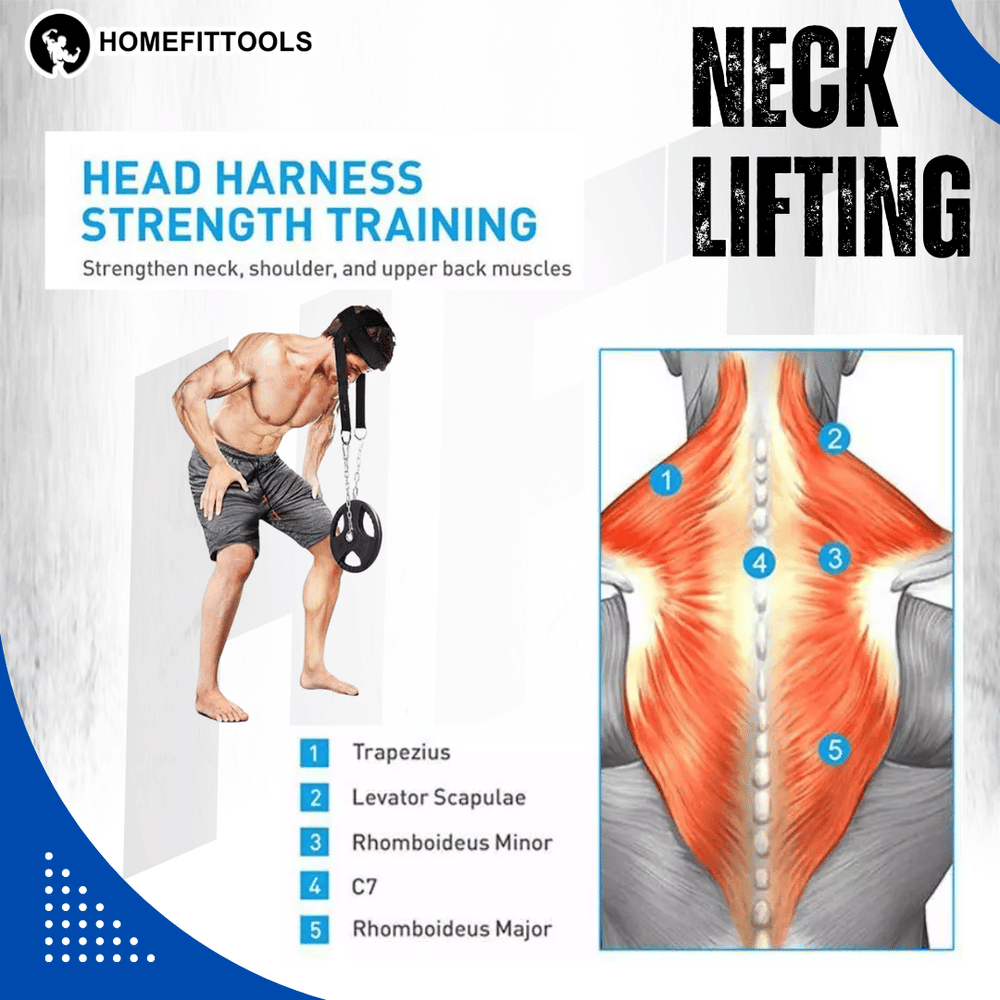 ชุดเกี่ยวแผ่นน้ำหนักบริหารคอ HOMEFITTOOLS